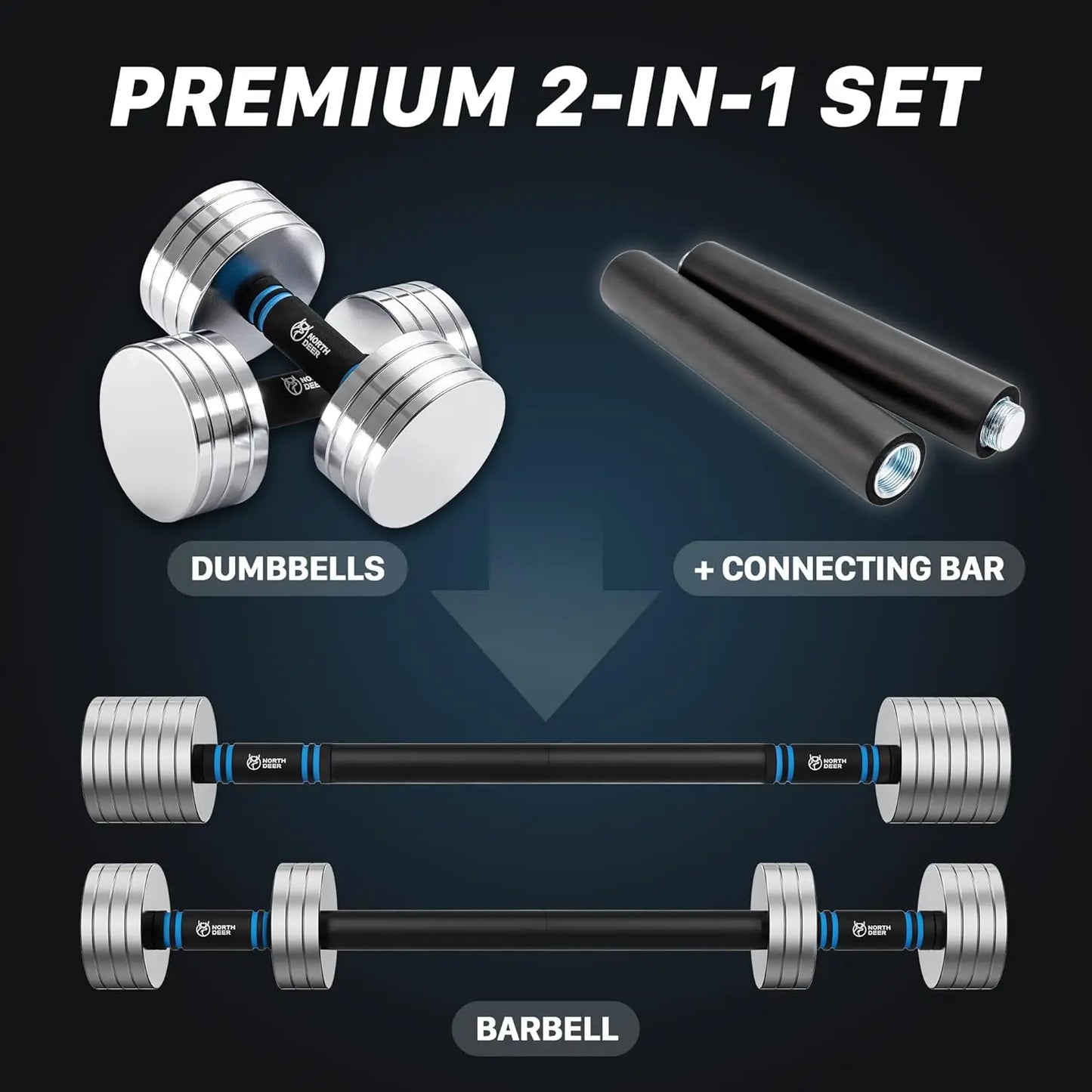 Adjustable Steel Dumbbells 20Lb Pair - 2 in 1 Dumbbell Barbell Set for Home Gym Workout - Compatible with V1.0 D